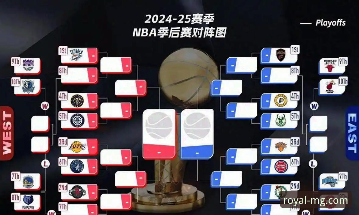 从骑士惨败看NBA防守策略：MG游戏官网观赛指南式复盘